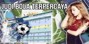 Bandar Bola288